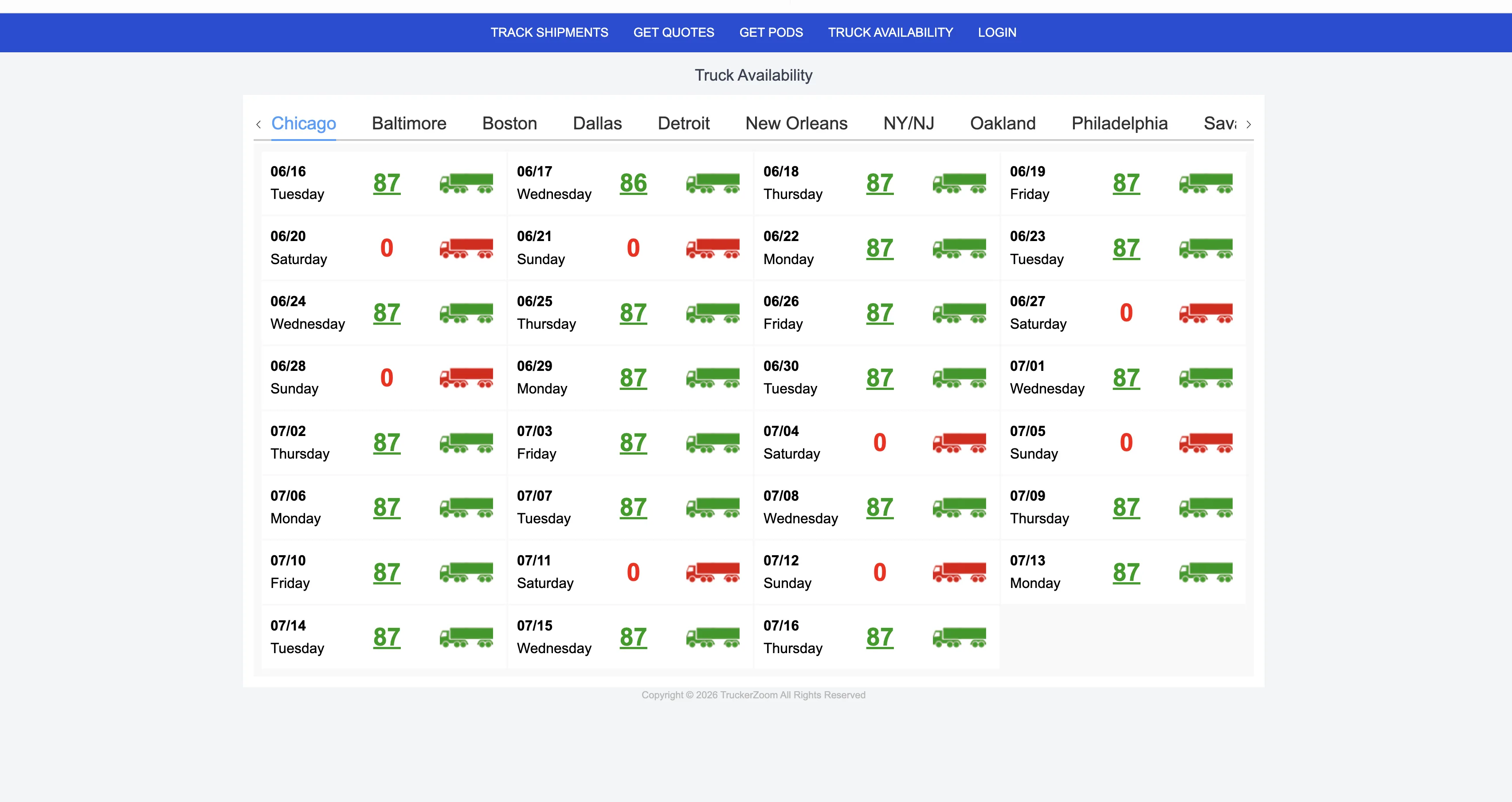 Truck Availability