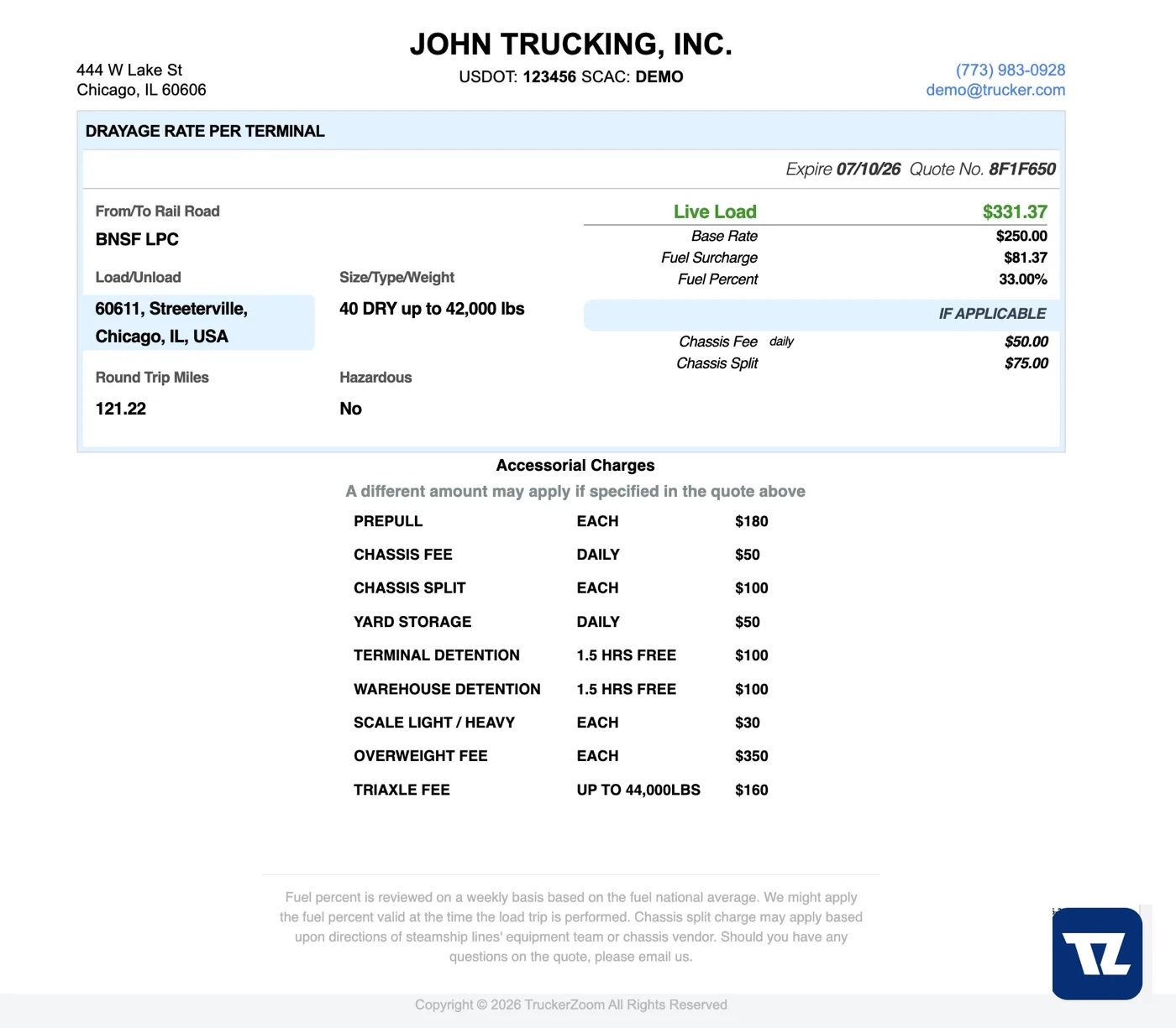 Multi sided Quote Engine dispatch board